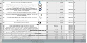 Quanto costa construir em Florianópolis